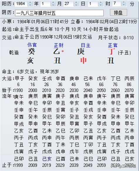 五行盤|靈匣網生辰八字線上排盤系統